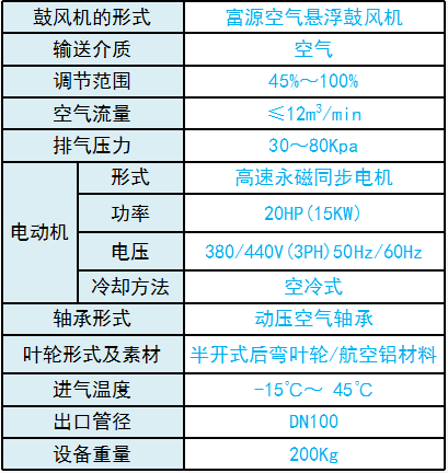 1676347091468387.png image.png