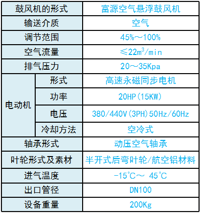 1676365402538166.png image.png